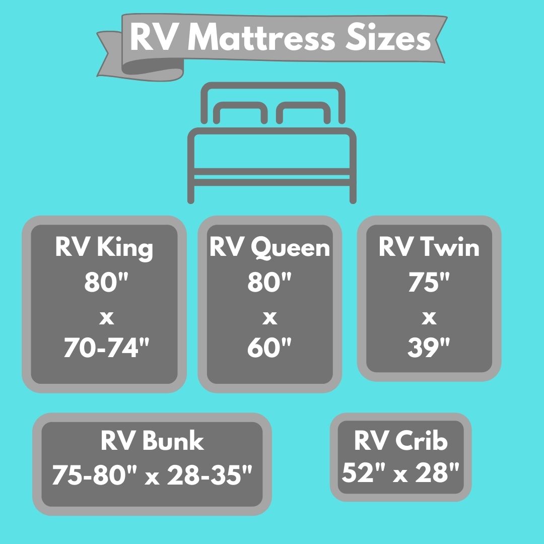 travel trailer queen mattress dimensions
